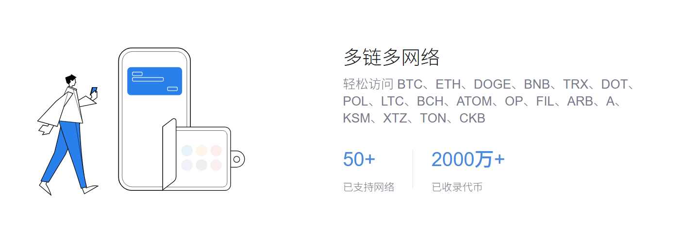 钱包授权打点系统